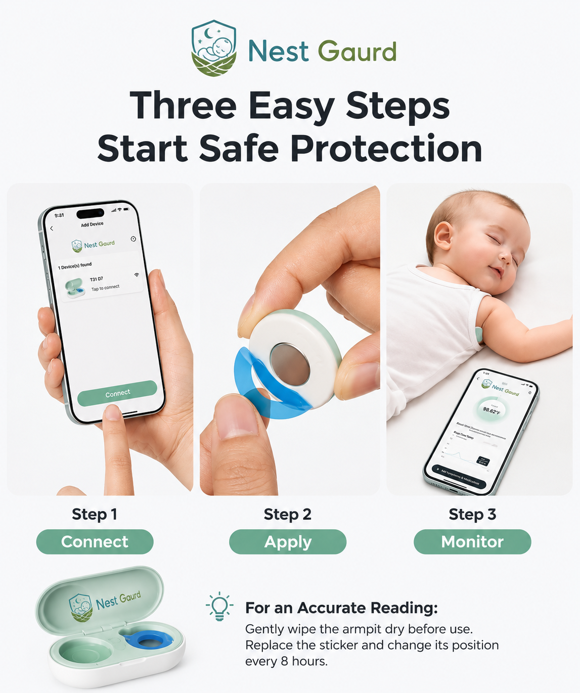 NestGaurd BabyBeacon