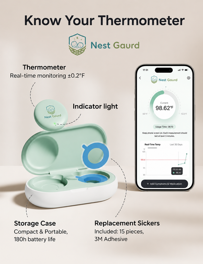 NestGaurd BabyBeacon